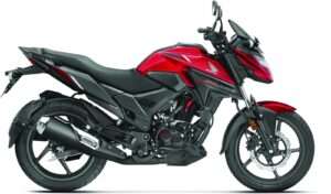 Top 5 Best Honda Bikes Under 2 Lakh